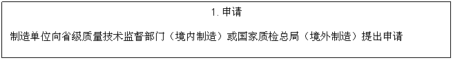 ı: 1. 
쵥λʡලţ죩ʼܾ֣죩

